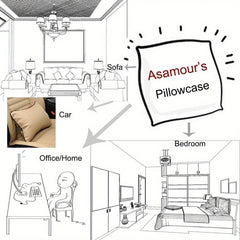 Van Gogh Sternennacht Kissenhülle – Kunstdesign – 60x60 cm