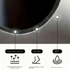 Retro Geschirr Abtropfmatte – Diatomite & Gummi – Versch. Grössen