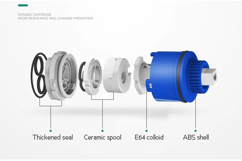 Antik-Bronze-Armatur – Klassisches Messingdesign