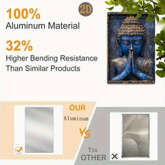 Blaue Buddha-Schild - Vintage Aluminium - 20x30cm