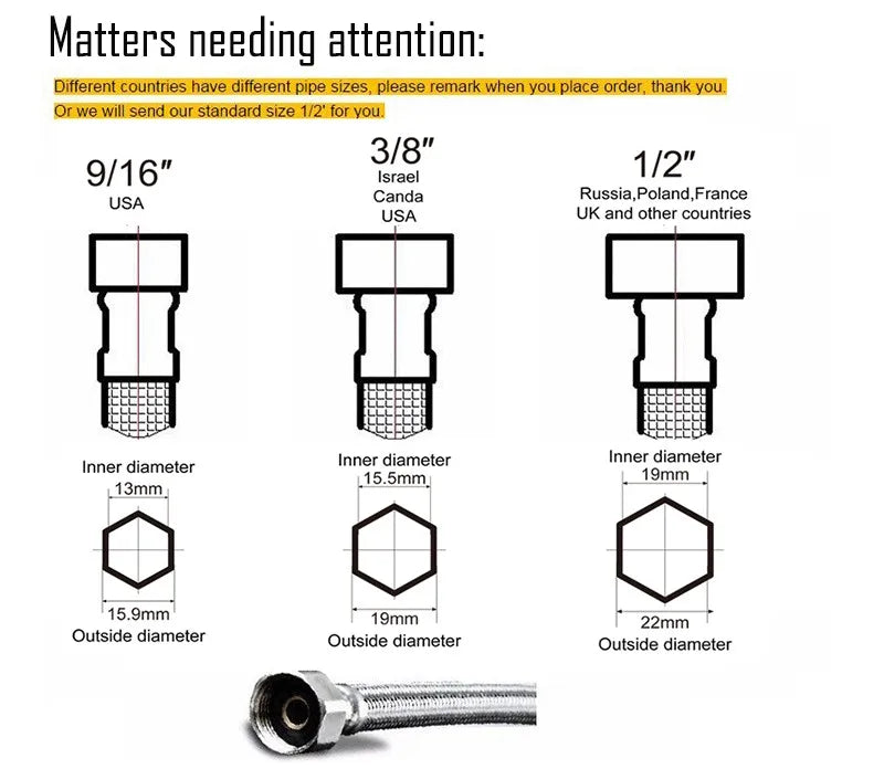 Gold Badezimmer Armatur – Messing Deck, Warm & Kalt