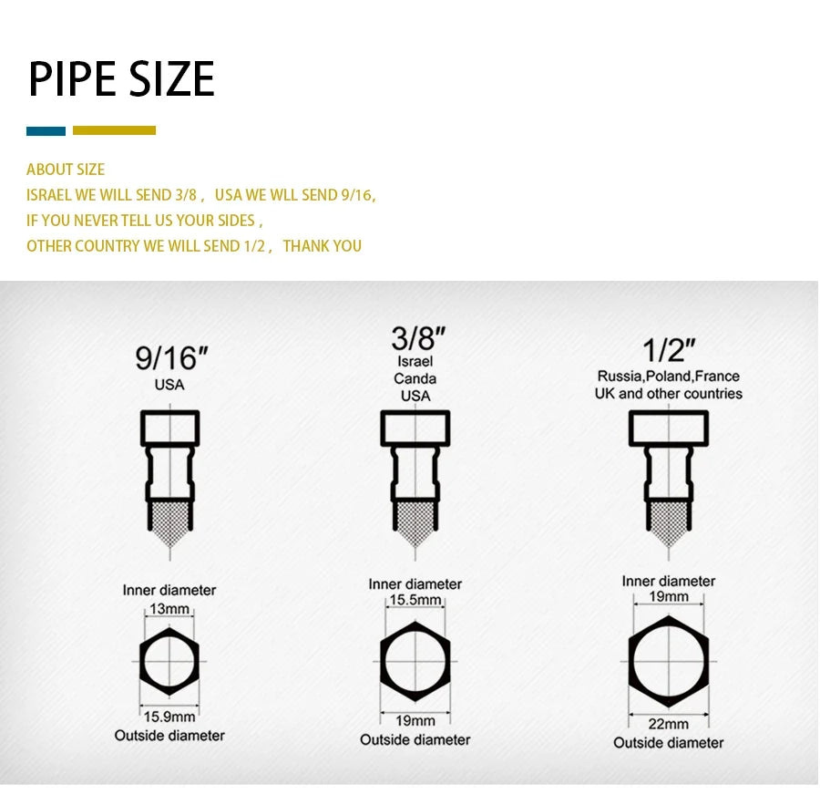 Gold Küchenarmatur – Edelstahl – Direkter Trinkgenuss