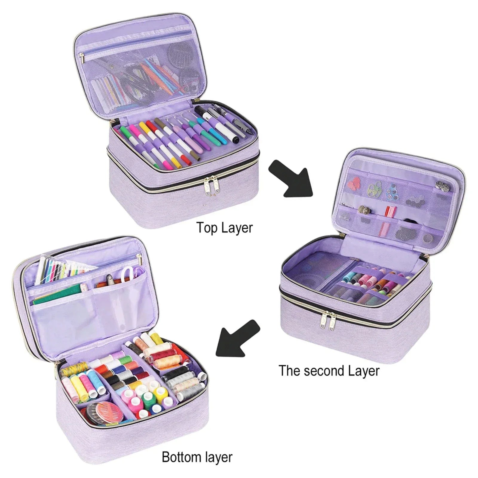 Nähbedarf Tasche – Polyester Reiseetui – Grosse Kapazität