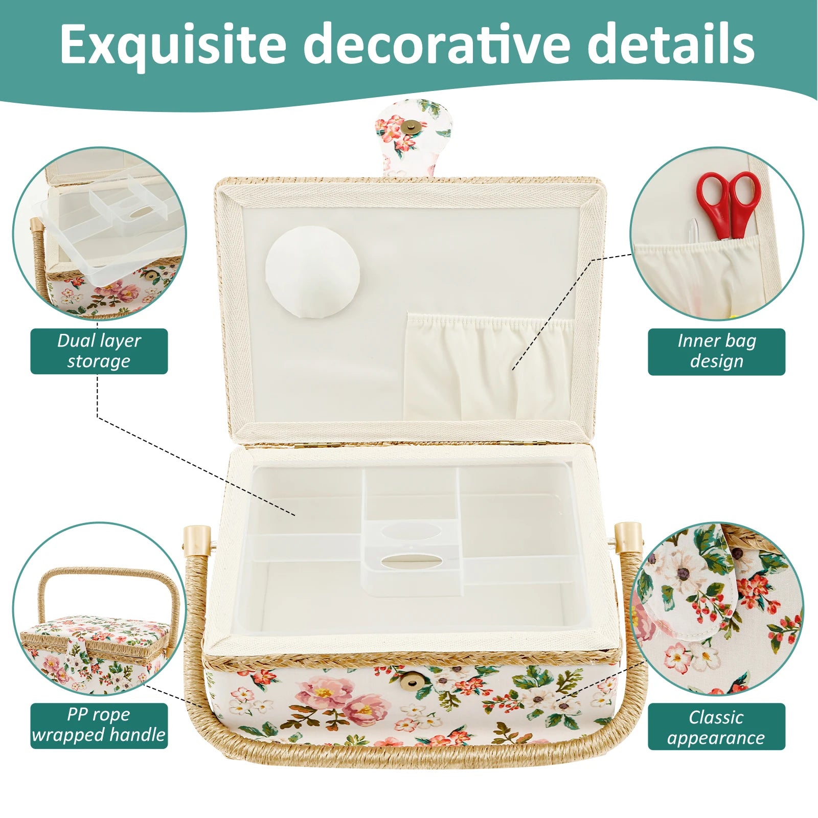 Nähwerkzeug-Korb – Vintage Design – 24x17.5x13 cm