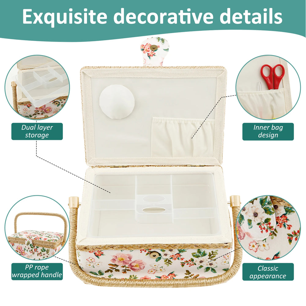 Nähwerkzeug-Korb – Vintage Design – 24x17.5x13 cm