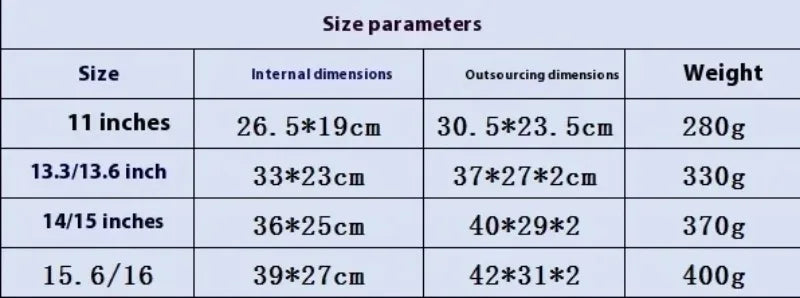Niedliche Bären-Laptophülle – Polyester Cartoon – Grössen 13-16 Zoll
