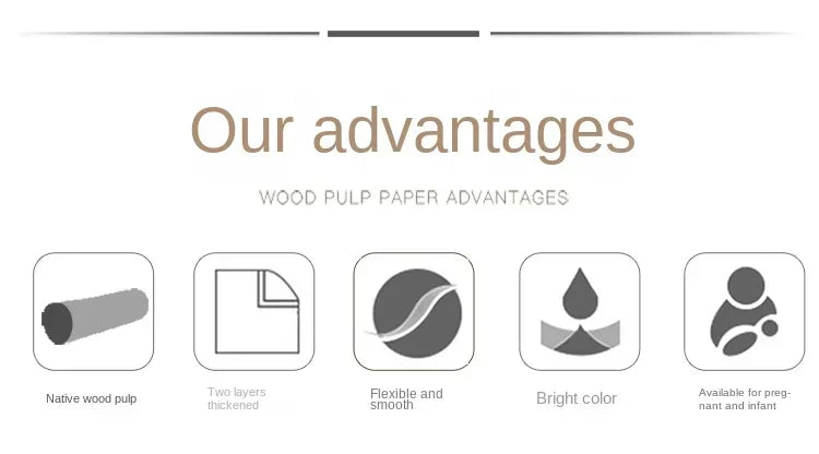 Papier Servietten – Reinzellstoff – 33x33cm Set