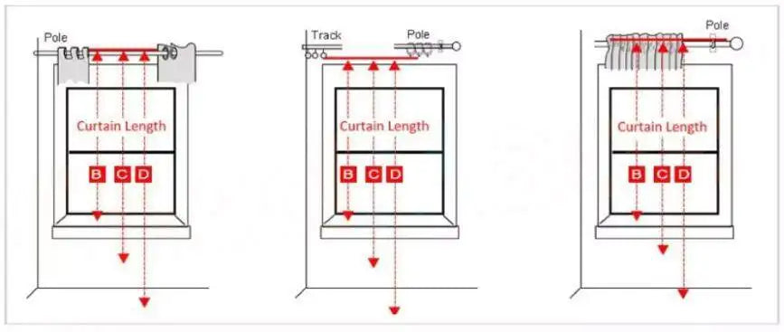 Pinker Blumen Vorhang – Pastoral Stil Bestickt – Wohnzimmer Transparent