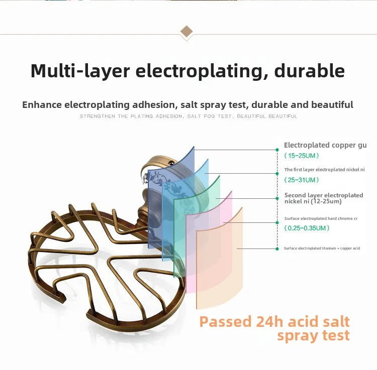 Porzellan Badezimmer Set – Wandmontiert Bronze