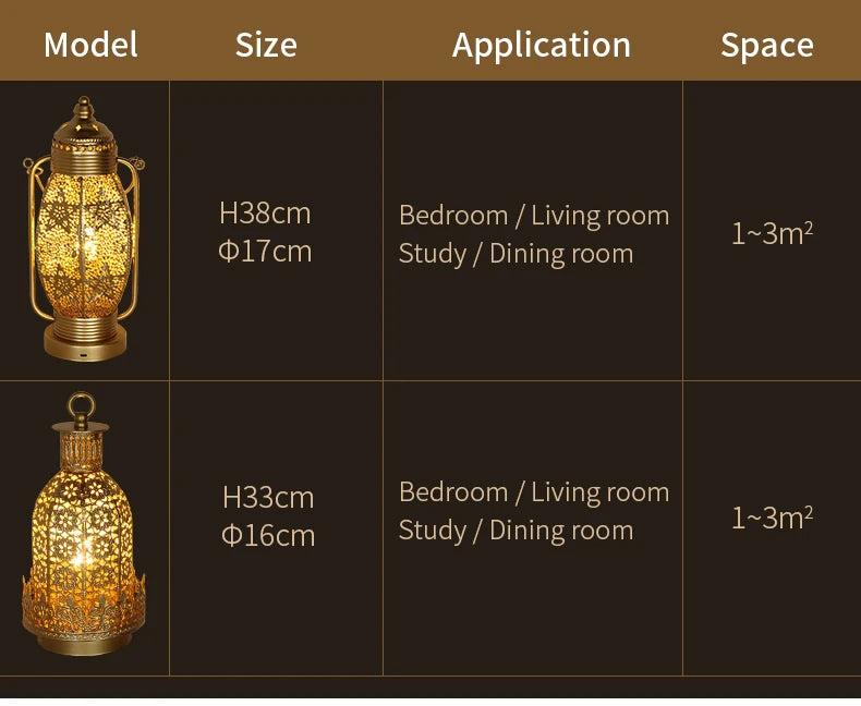 Retro Tischleuchte aus Eisen in Schwarz, dimmbar, klassischer Stil