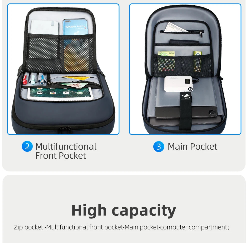 Rucksack – Wasserdichtes Oxford – USB-Laden 15.6 Zoll