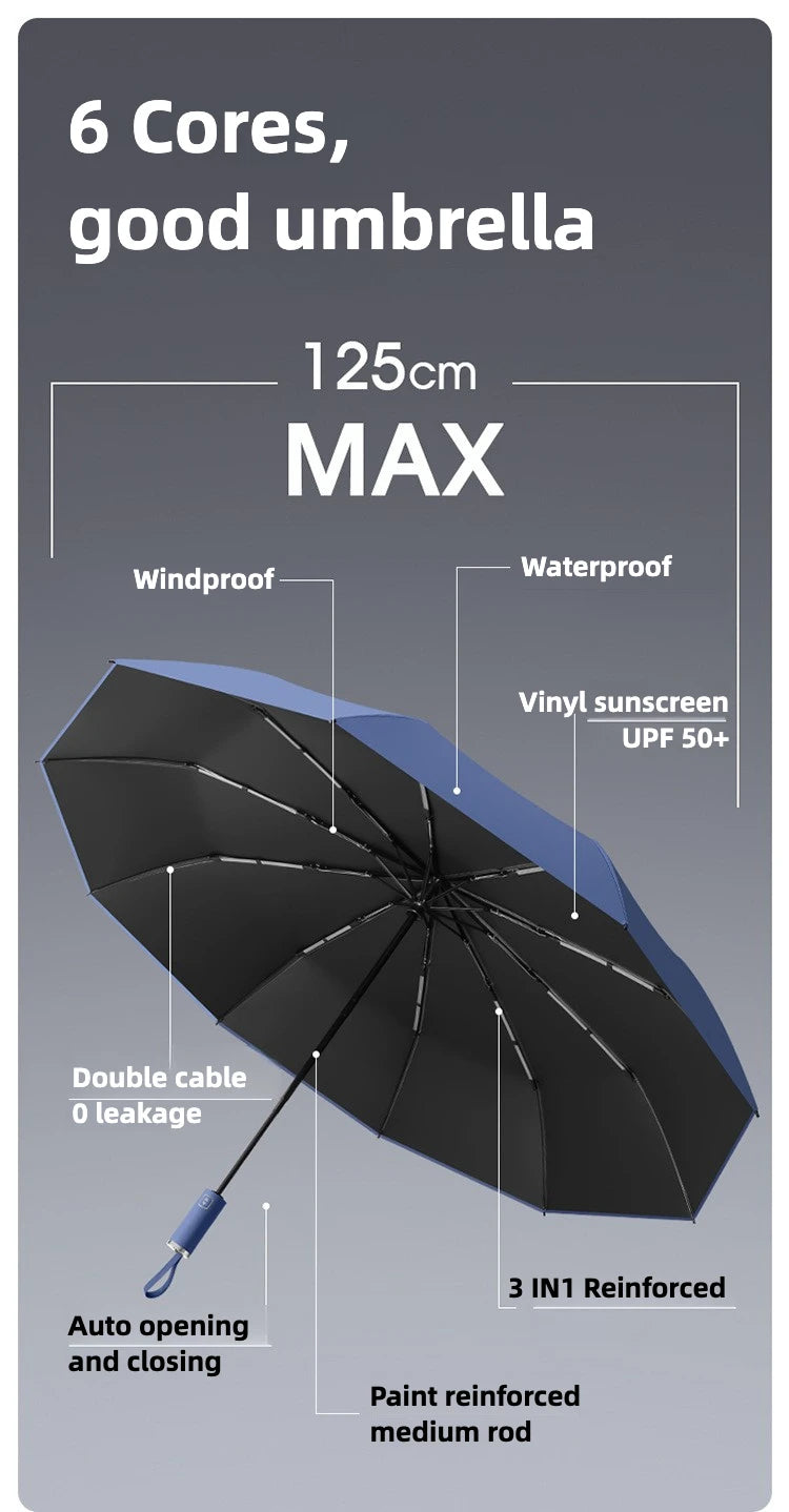 Windfest Automatikschirm – 125CM Gross UV Schutz