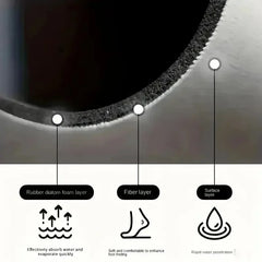 Abtropfmatte – Modernes Gummi-Design – Verschiedene Grössen