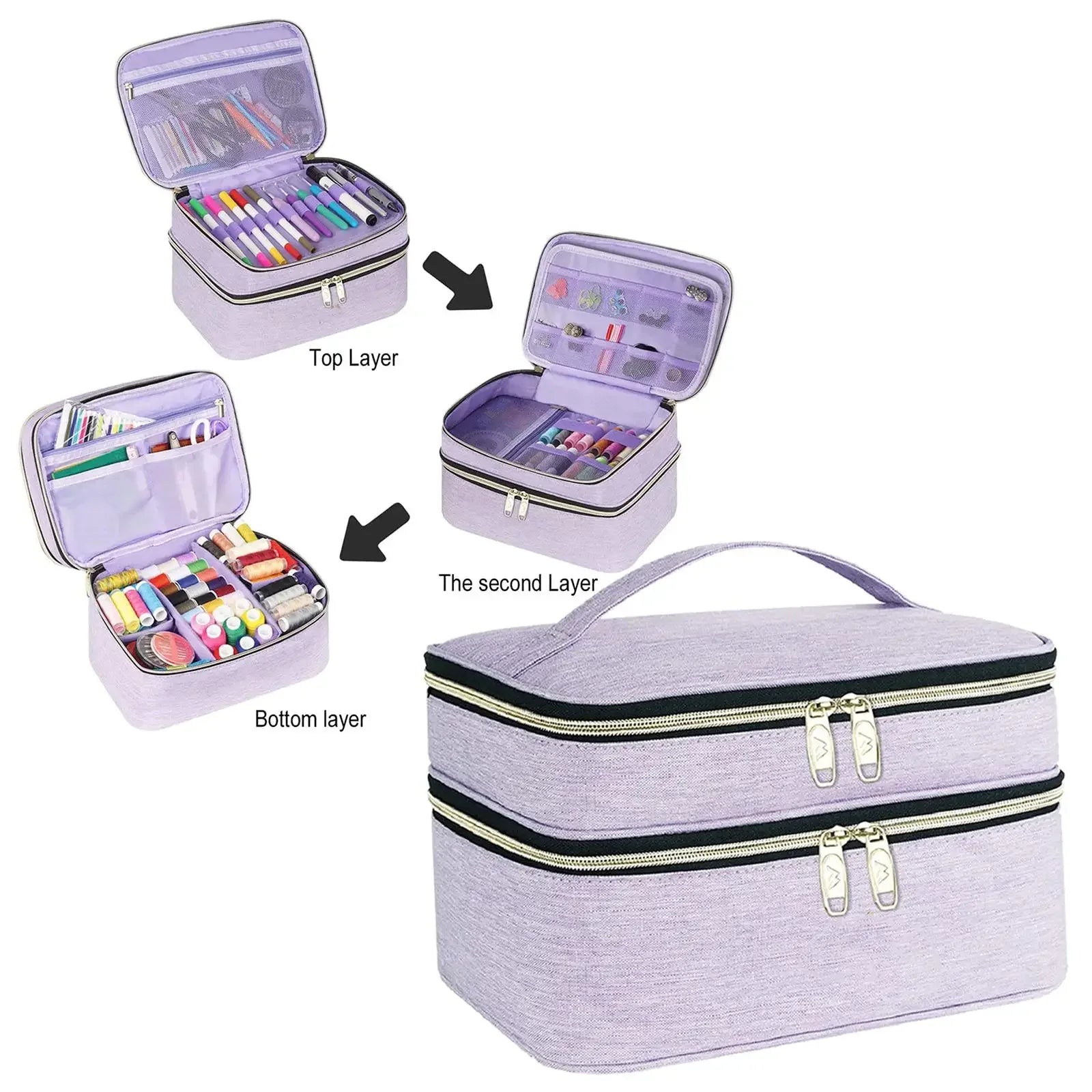 Nähbedarf Tasche – Polyester Reiseetui – Grosse Kapazität