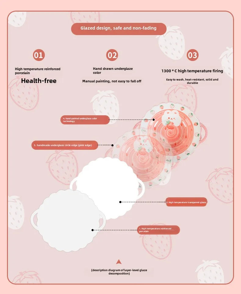 Keramikschalen – Underglaze Design – 11.8 bis 6.25 Zoll