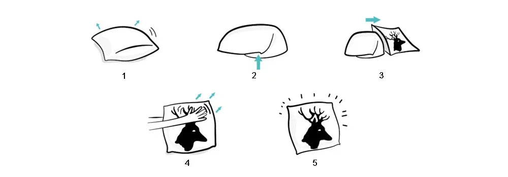 Van Gogh Dekokissenbezug – Leinen Design – Versch. Grössen