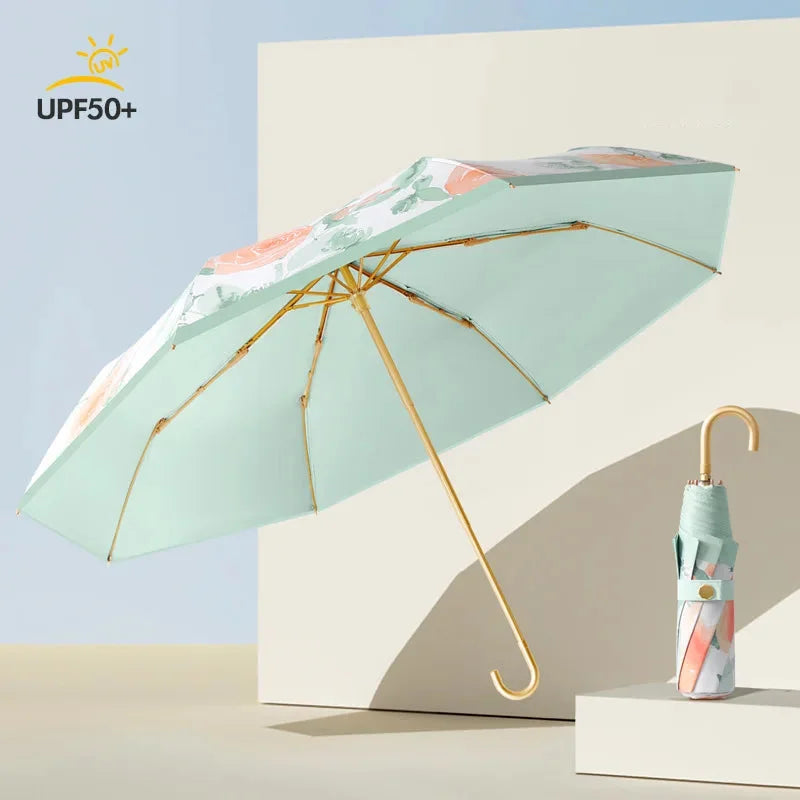 Premium Schirm – Metallfaser – UV & Regen Schutz