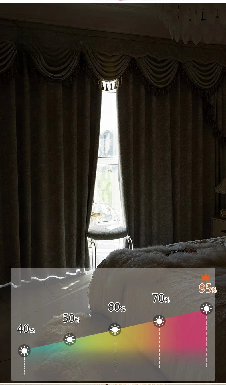 Beige Jacquard Vorhänge – Chenille Design für Villen