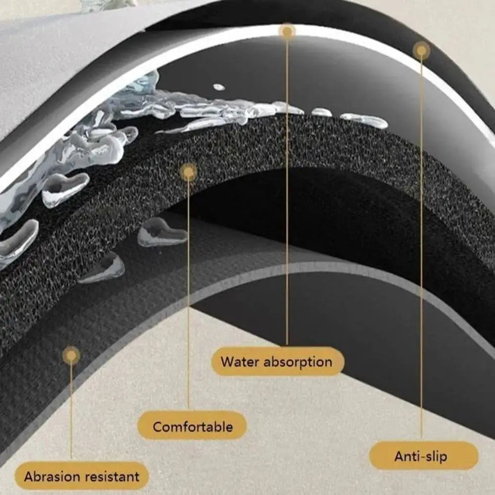 Spülbeckenmatte – Kieselgur – Rutschfeste Abtropfmatte