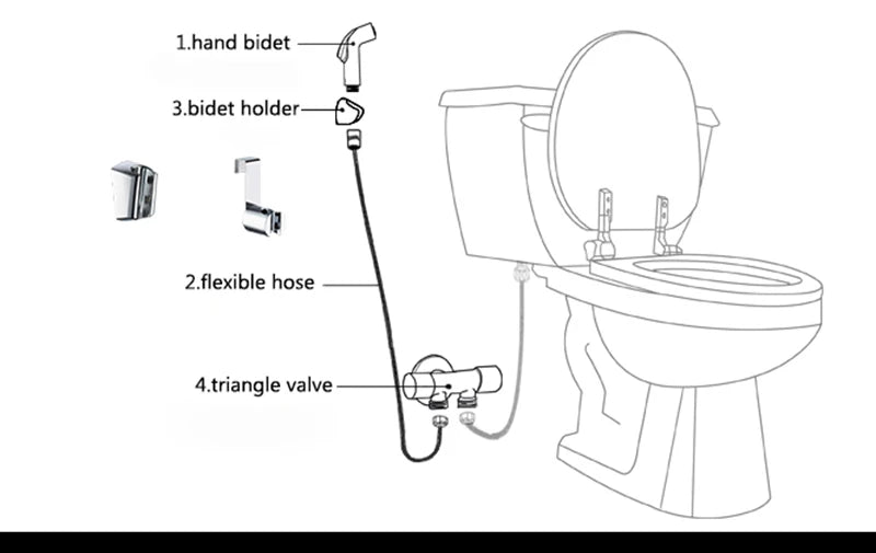 Antik Messing Bidet – Wandmontage