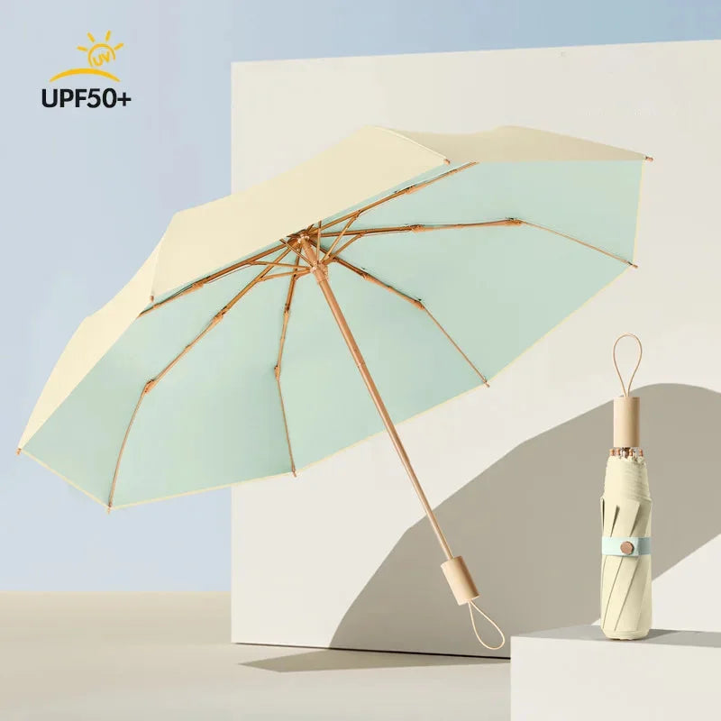 Premium Schirm – Metallfaser – UV & Regen Schutz