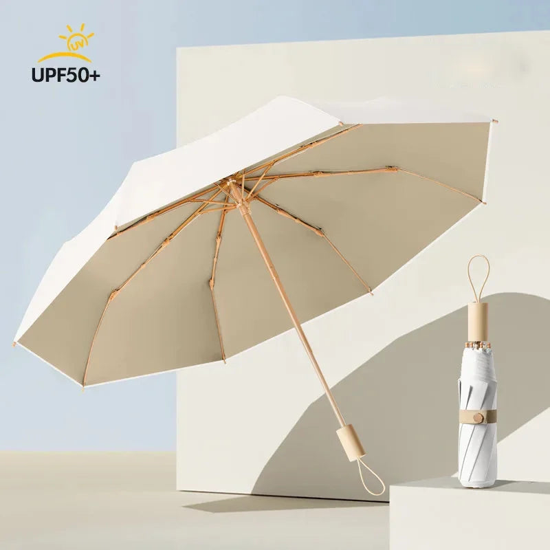 Premium Schirm – Metallfaser – UV & Regen Schutz