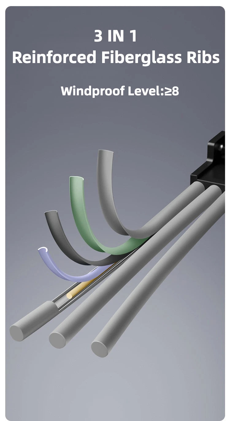 Windfest Automatikschirm – 125CM Gross UV Schutz