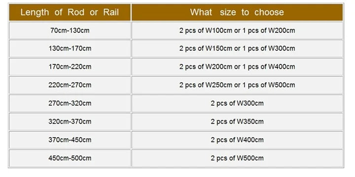 Vintage Tüllvorhang – Baumwoll-Leinen – Für Küche