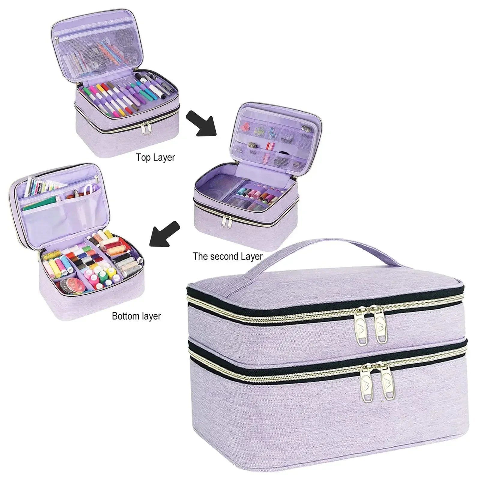 Nähbedarf Tasche – Polyester Reiseetui – Grosse Kapazität