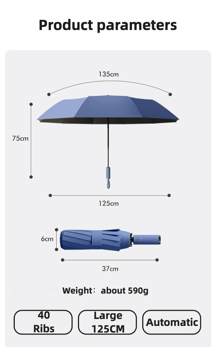 Windfest Automatikschirm – 125CM Gross UV Schutz