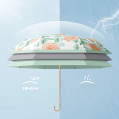 Premium Schirm – Metallfaser – UV & Regen Schutz