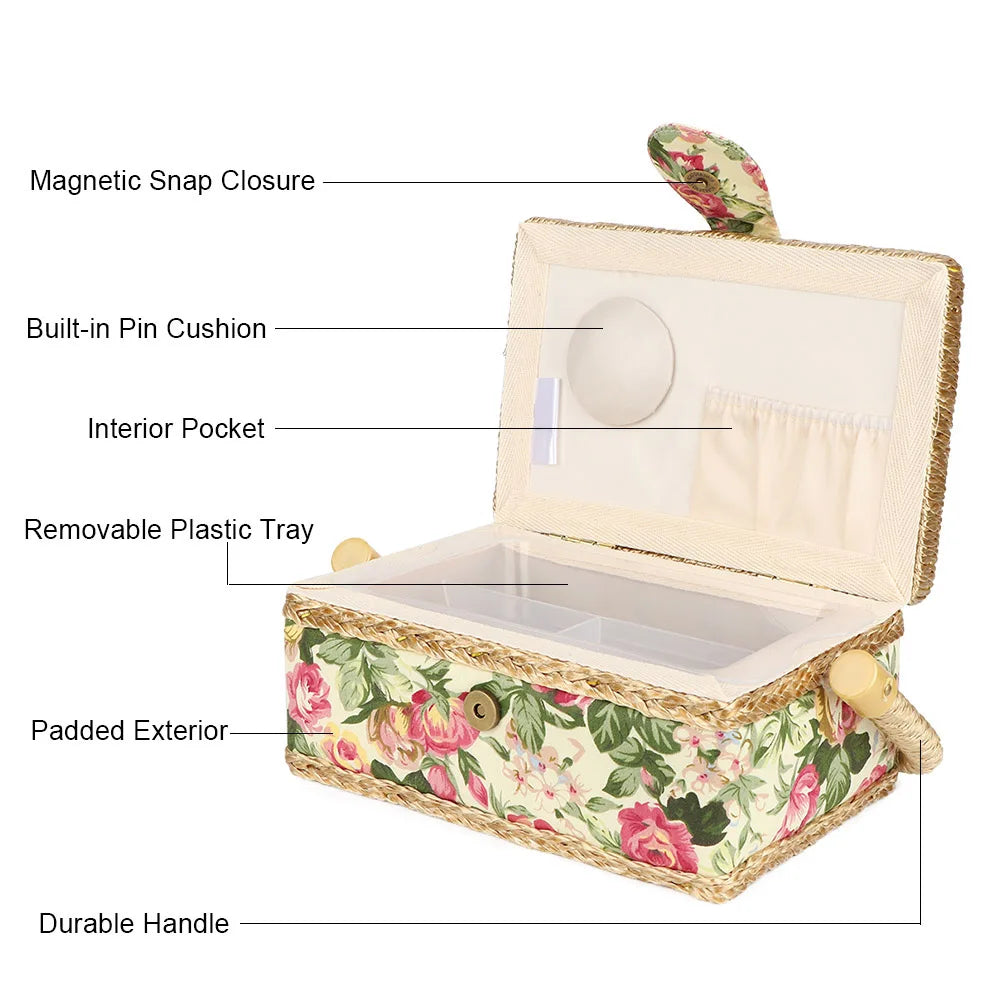 Nähkorb – Blumendesign – 19x13x10cm Handgemacht