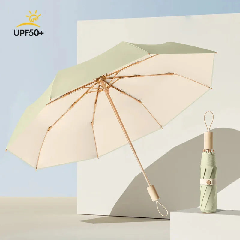 Premium Schirm – Metallfaser – UV & Regen Schutz