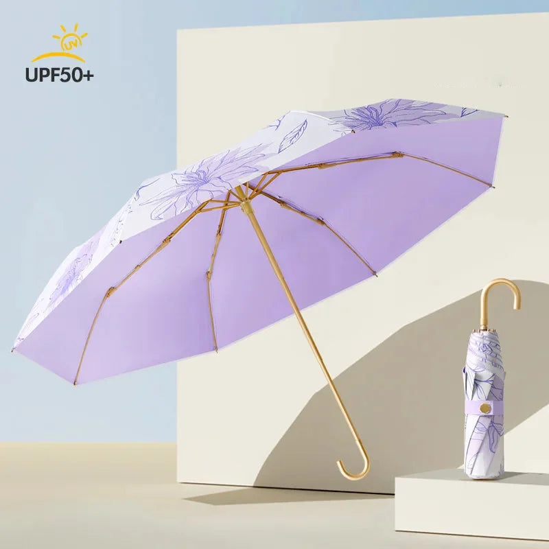 Premium Schirm – Metallfaser – UV & Regen Schutz