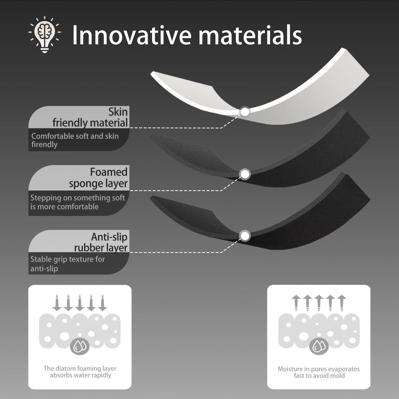 Küchen Abtropfmatte – Diatomerde | 50x80cm