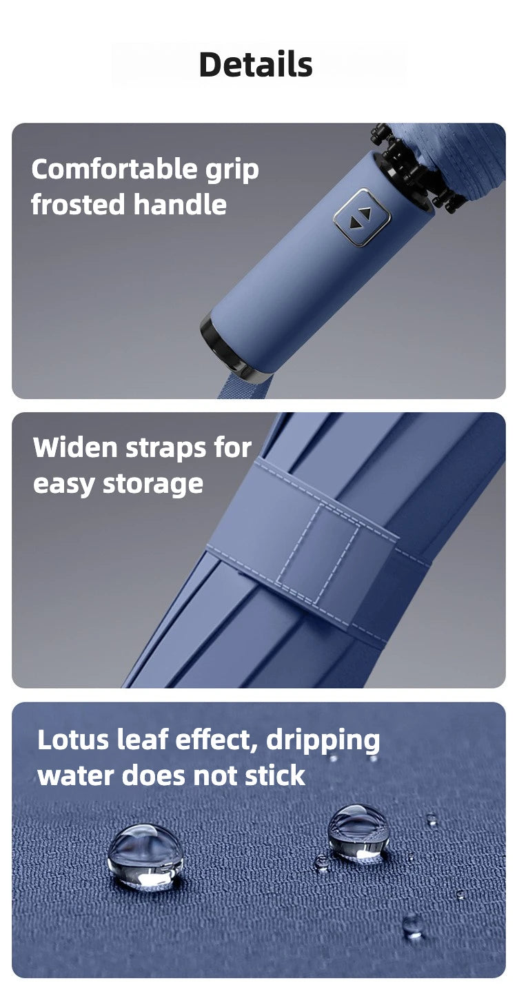 Windfest Automatikschirm – 125CM Gross UV Schutz