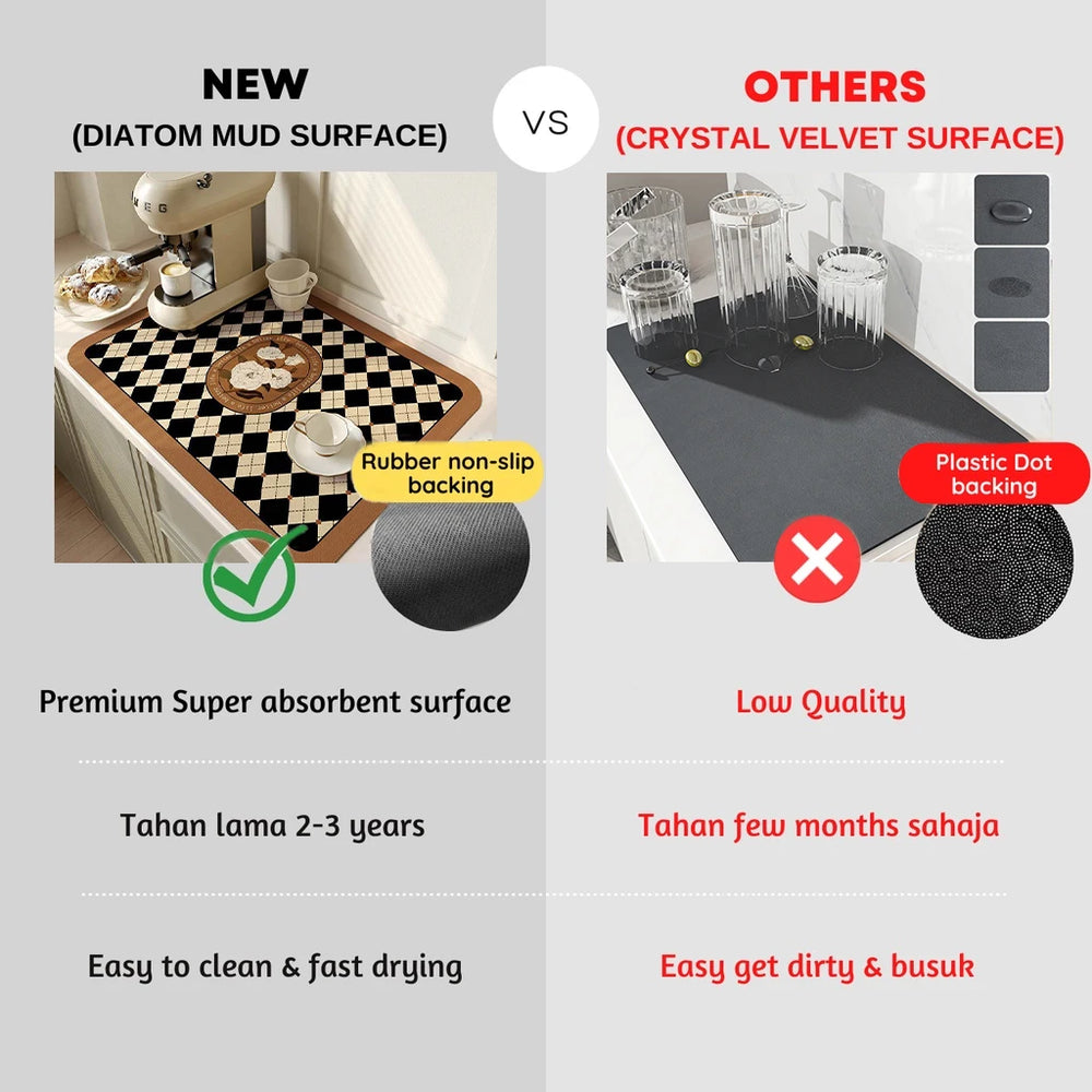 Super Aufsaugende Abtropfmatte – Diatomenerde – Für Küche & Mehr