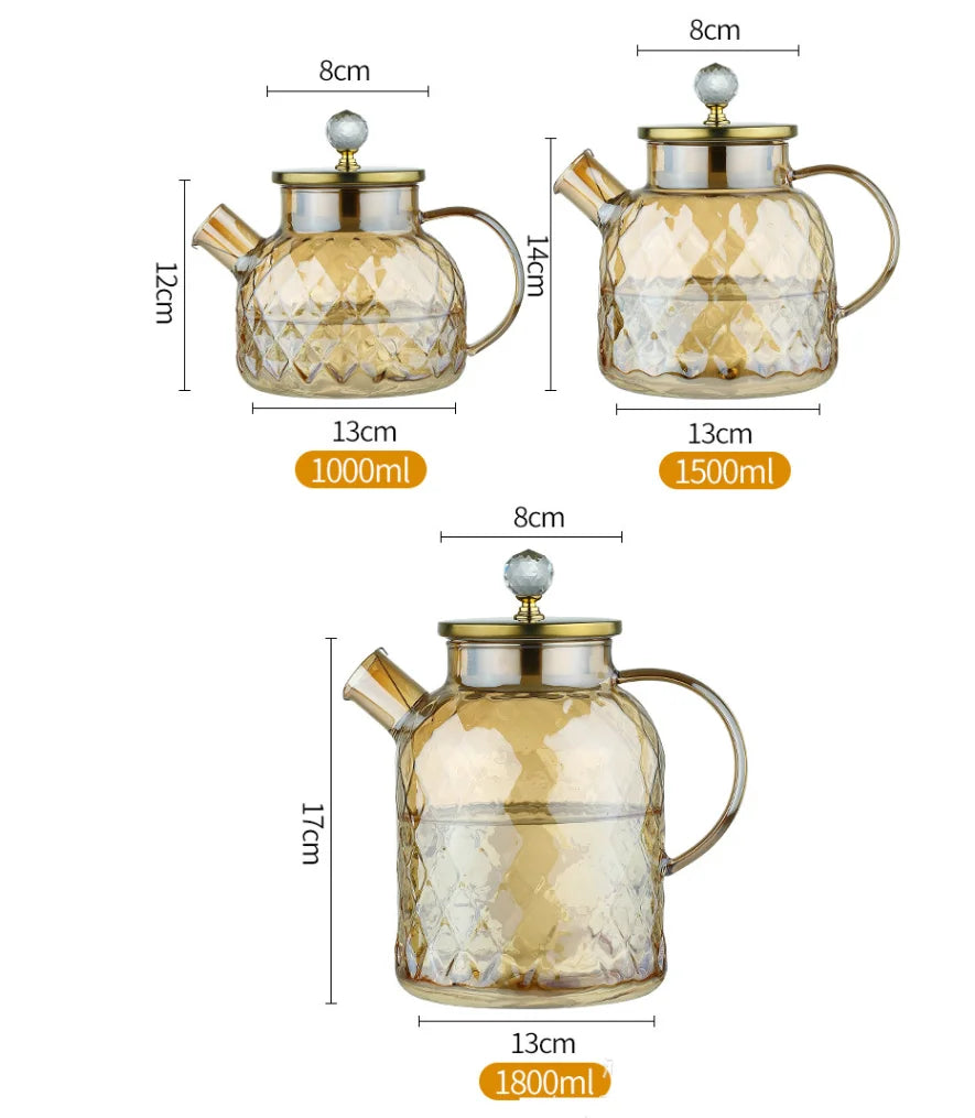 Teekannen-Set – Keramik & Glas – 1L Volumen