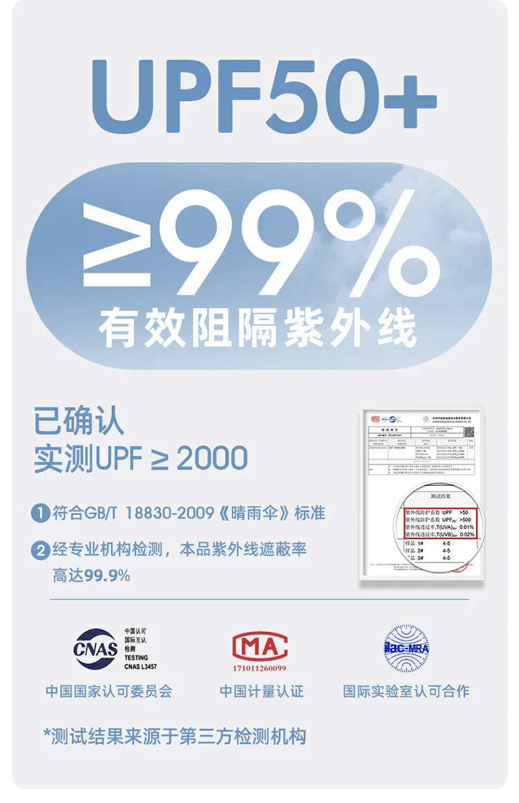 Windfest Automatikschirm – 125CM Gross UV Schutz