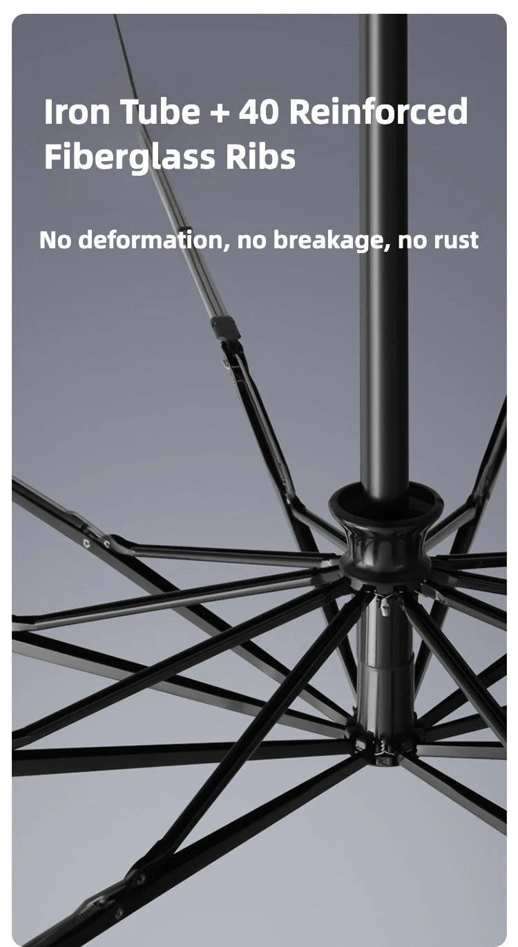 Windfest Automatikschirm – 125CM Gross UV Schutz