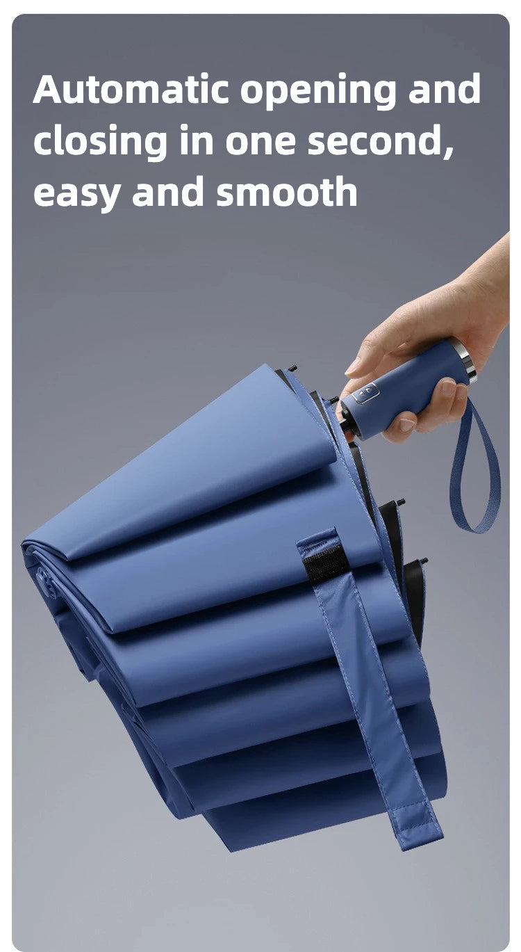 Windfest Automatikschirm – 125CM Gross UV Schutz