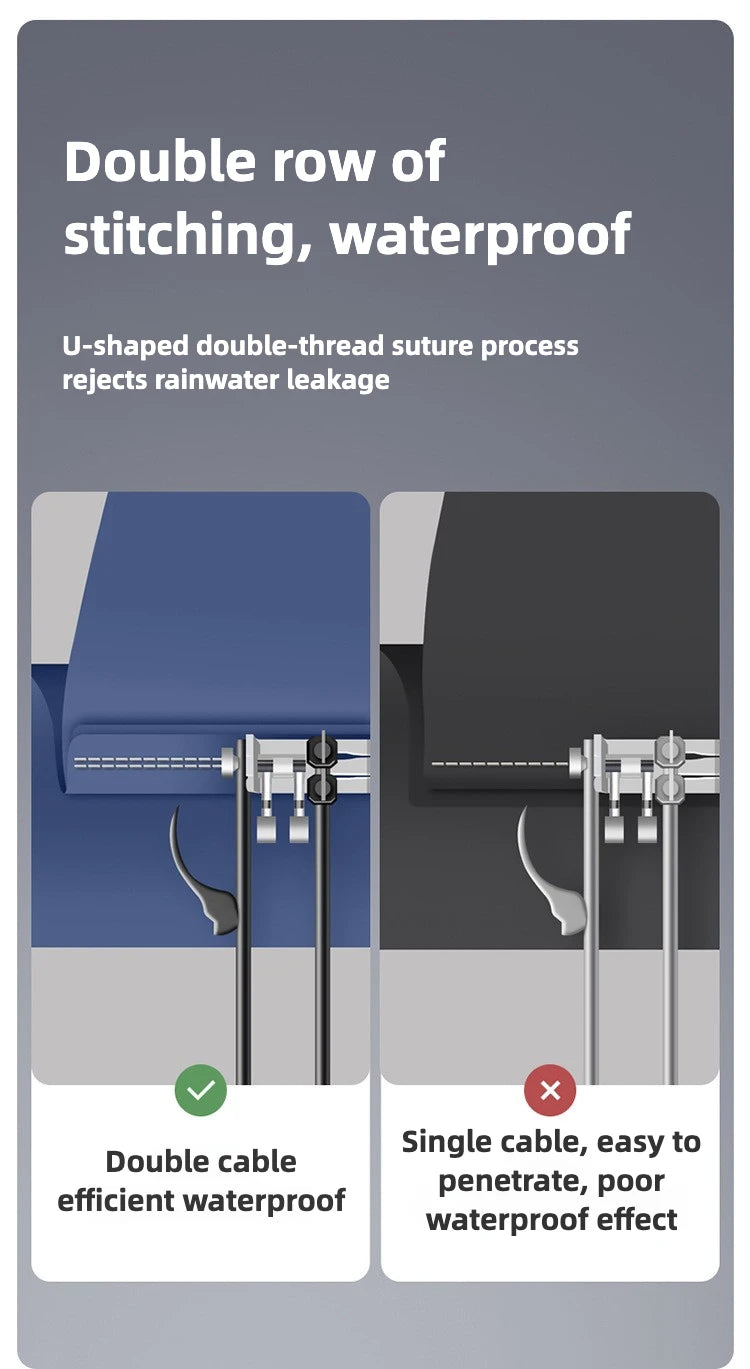 Windfest Automatikschirm – 125CM Gross UV Schutz