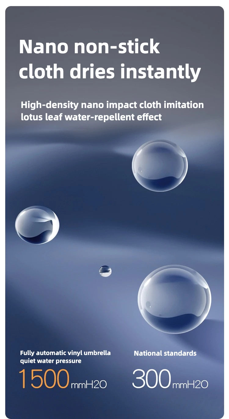 Windfest Automatikschirm – 125CM Gross UV Schutz