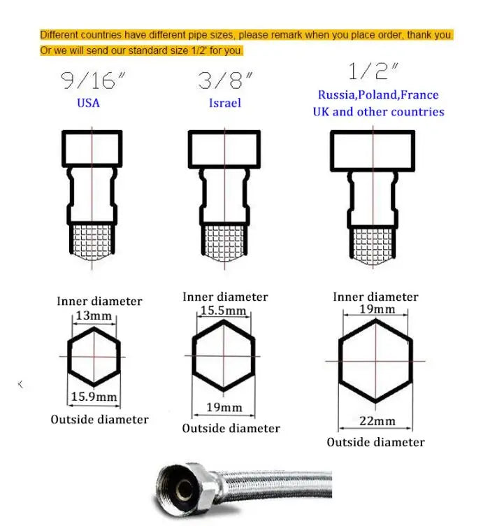 Zeitgenössische Badarmatur – Gebürstetes Gold – Einloch